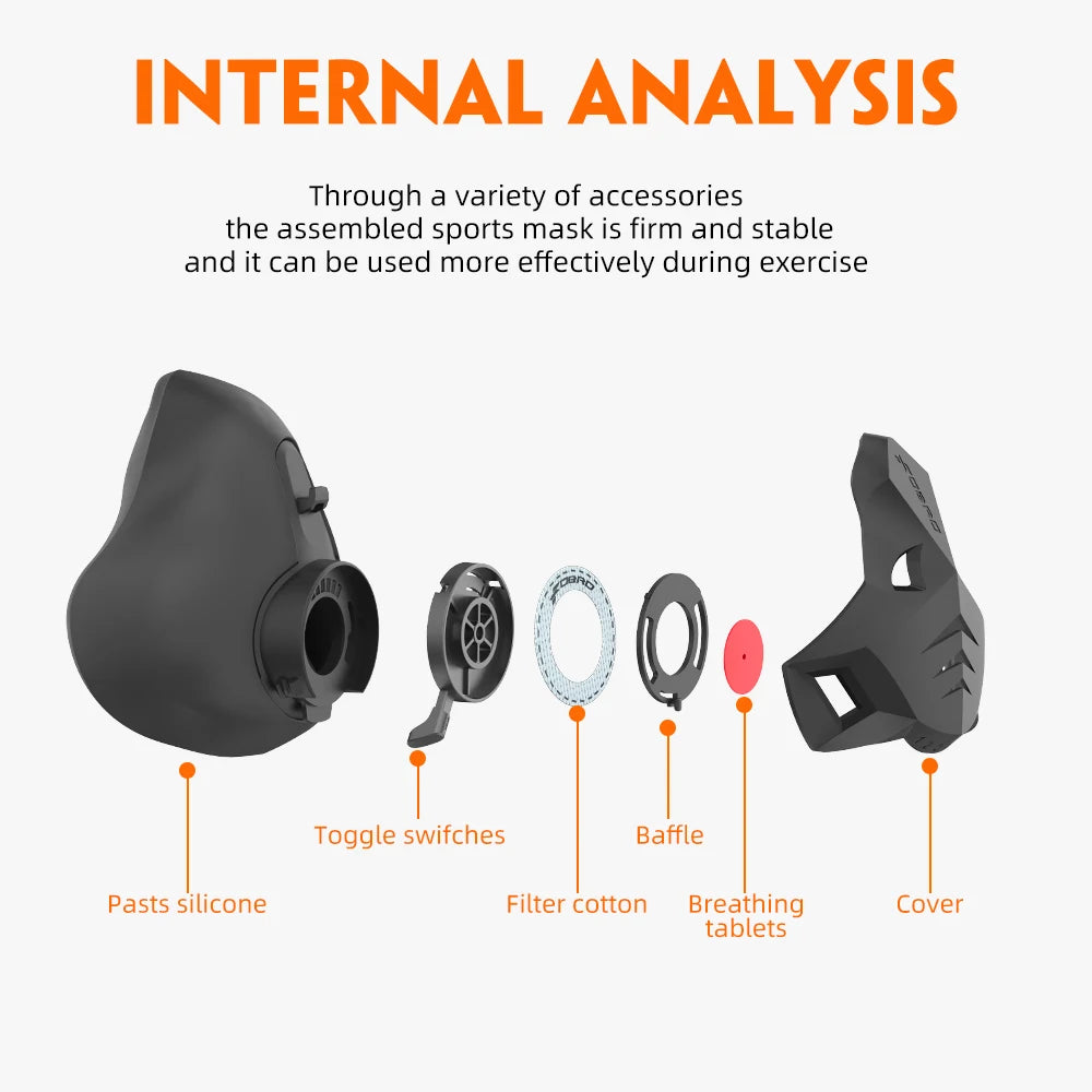 Sports Mask 12 Breathing Levels Pro Workout Mask for Fitness,Running,Resistance,Cardio,Endurance Mask for Fitness Sport Mask